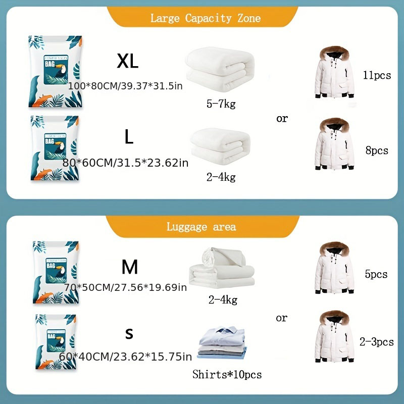 Large Capacity Vacuum Compress - Compression Bag Vacuum recension och pris