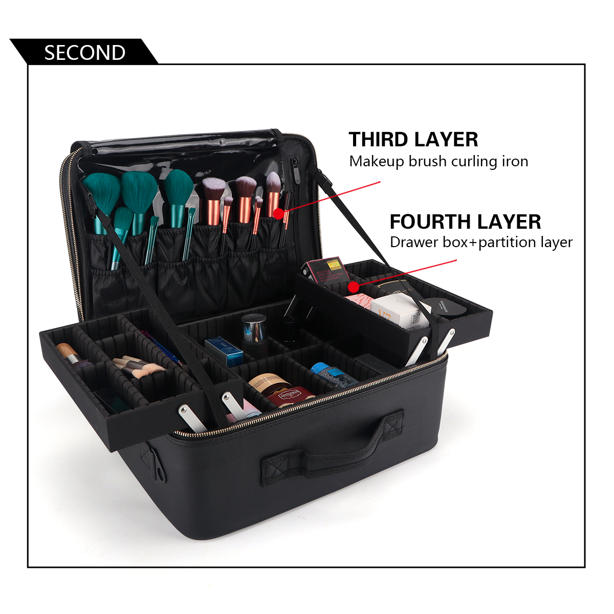 Women Travel Cosmetic Case Org - Travel Z recension och pris