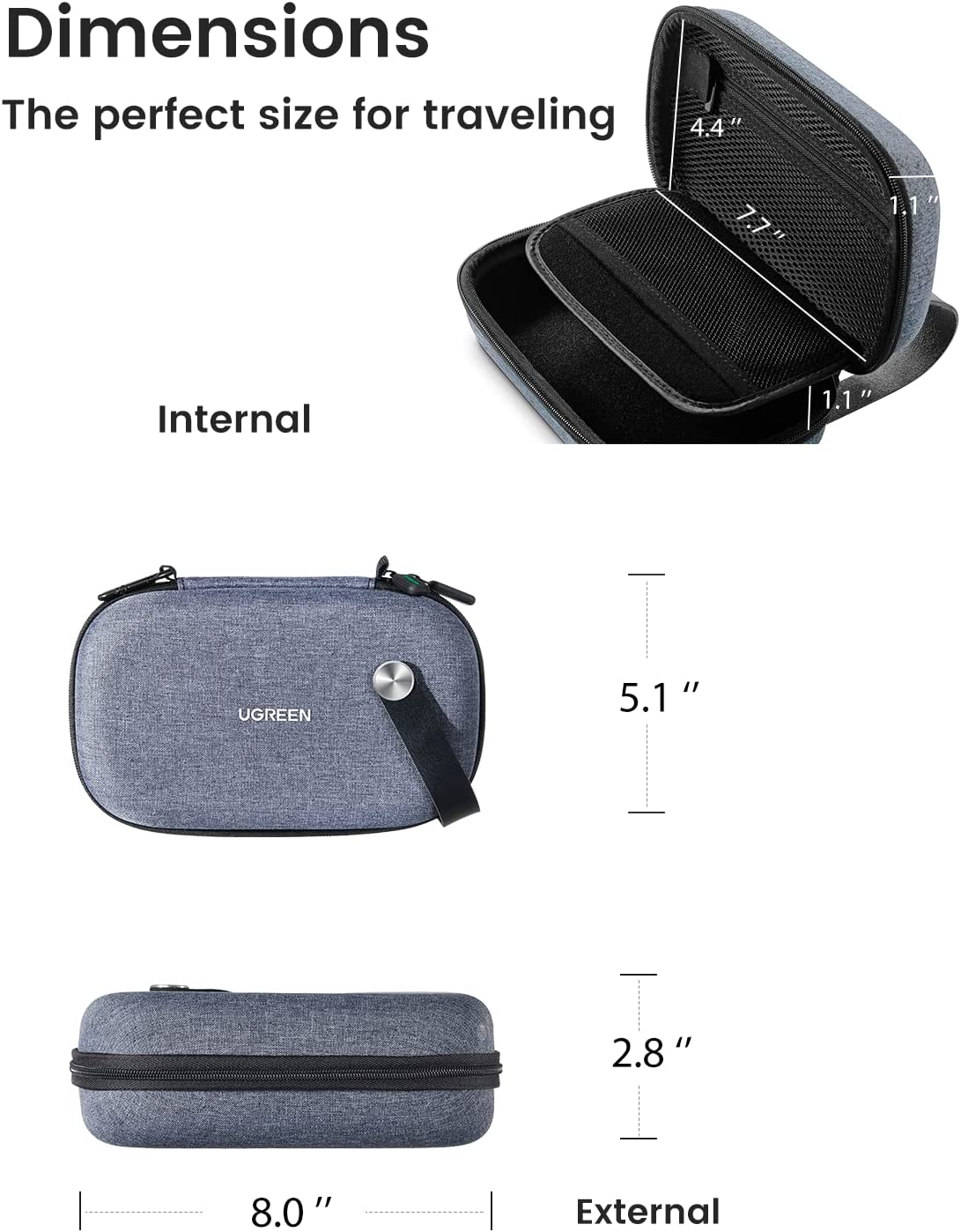 UGREEN Electronics Travel Orga - Travel Z recension och pris