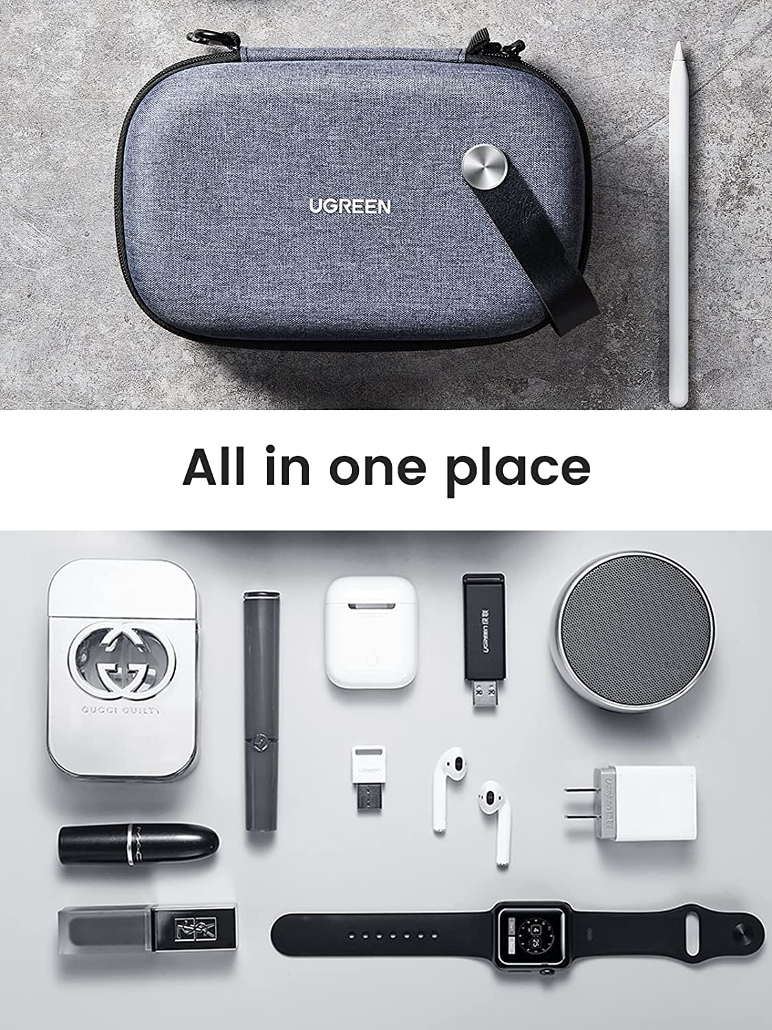 UGREEN Electronics Travel Orga - Travel Z recension och pris