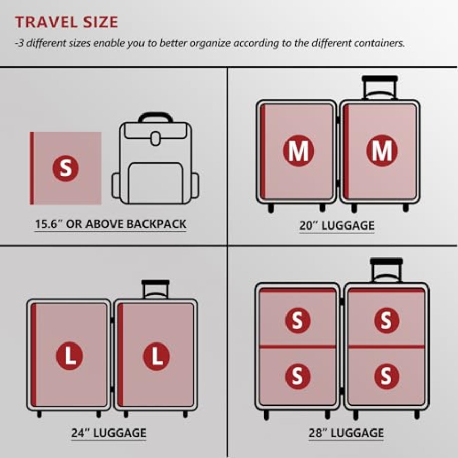 Travel Vacuum Bags for Clothin - Compression Bag Vacuum recension och pris