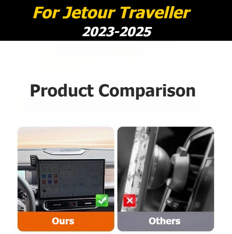 For JETOUR Traveller T2 2023-2 - Travel Accessories Display recension och pris