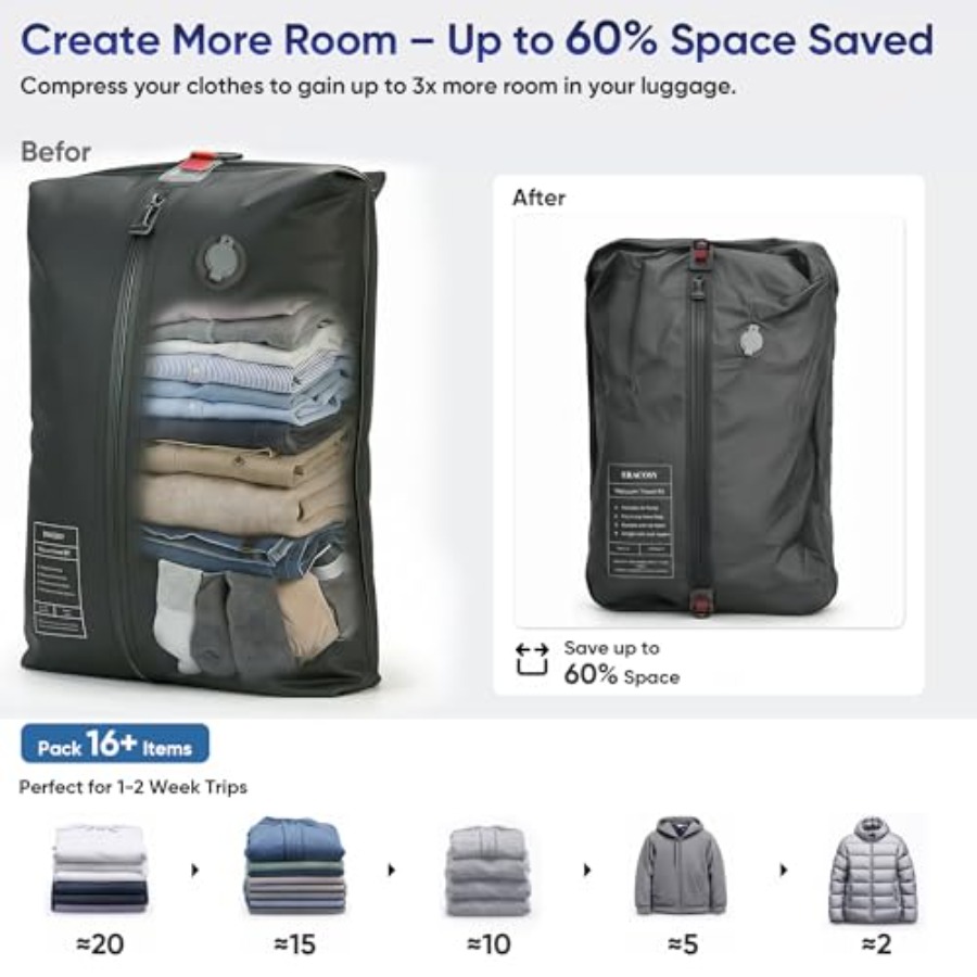 Travel Vacuum Bags with Pump f - Compression Bag Vacuum recension och pris